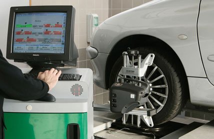 Parallélisme voiture